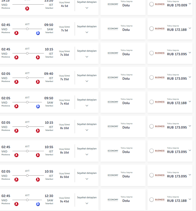 Rusya'dan büyük kaçış! Askeri seferberlik kararı sonrası Türkiye biletleri 51 bin TL'yi aştı - Resim: 0