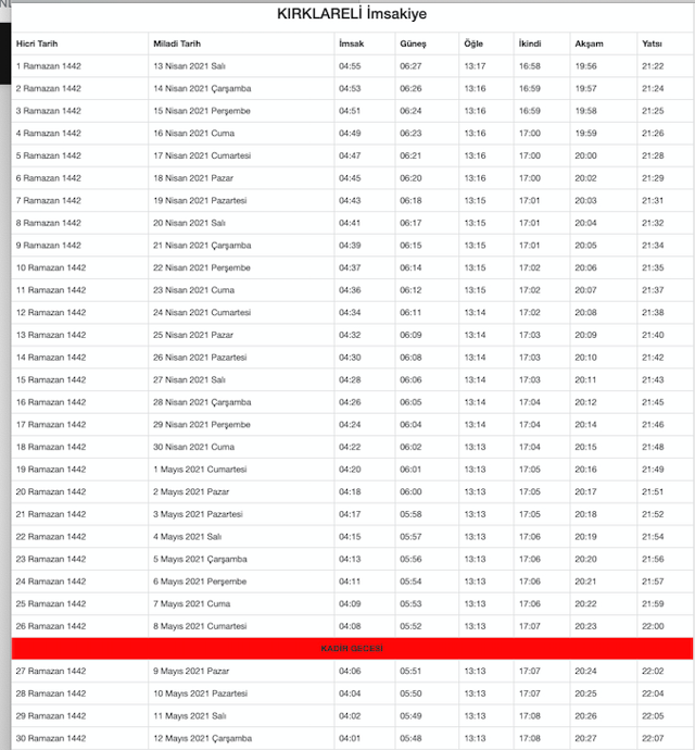 kırklareli imsakiye