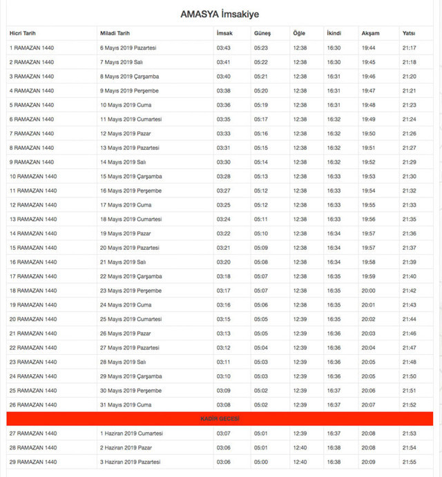 Amasya 2019 Diyanet İmsakiye sahur saati iftar vakitleri - Resim: 0