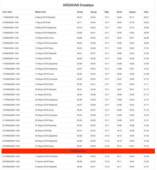 Ardahan Ramazan ayı İmsakiyesi 2019 iftar saati imsak vakitleri - Resim: 0