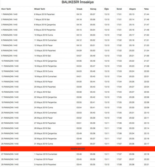 balıkesir imsakiye 2019 diyanet imsak-sahur iftar vakti
