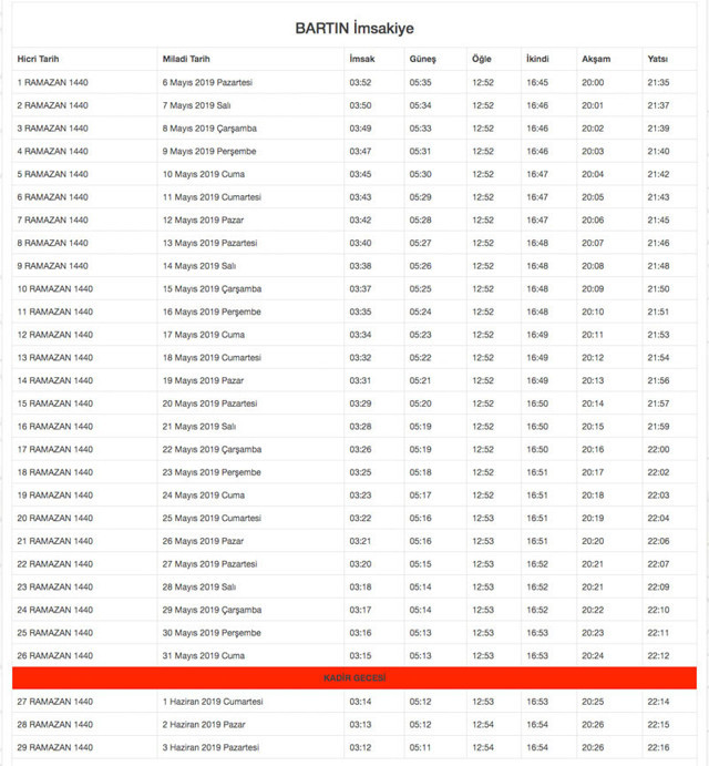 Ramazan ayı Bartın İmsakiye 2019 diyanet sahur imsak vakitleri - Resim: 0