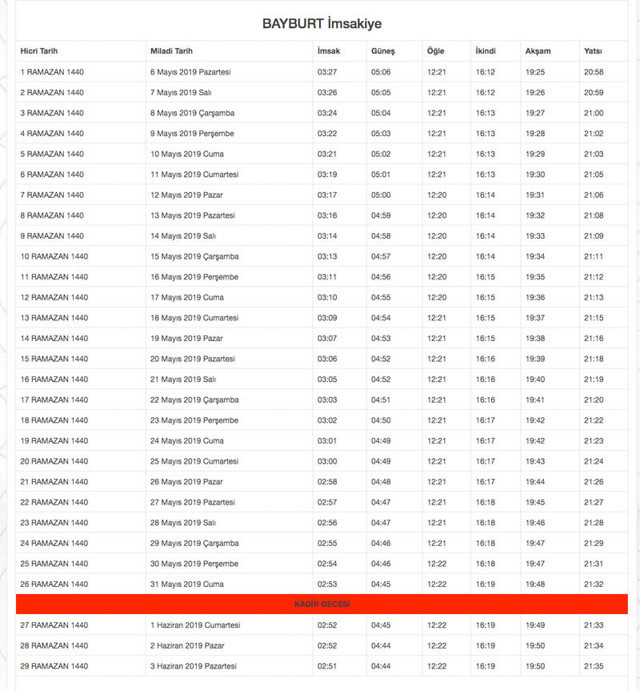 Bayburt 2019 Diyanet imsakiyesi sahur imsak vakti İmsakiye iftar saatleri - Resim: 0