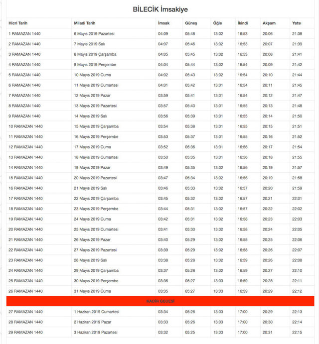 bilecik imsakiye 2019 diyanet imsak-sahur iftar vakti