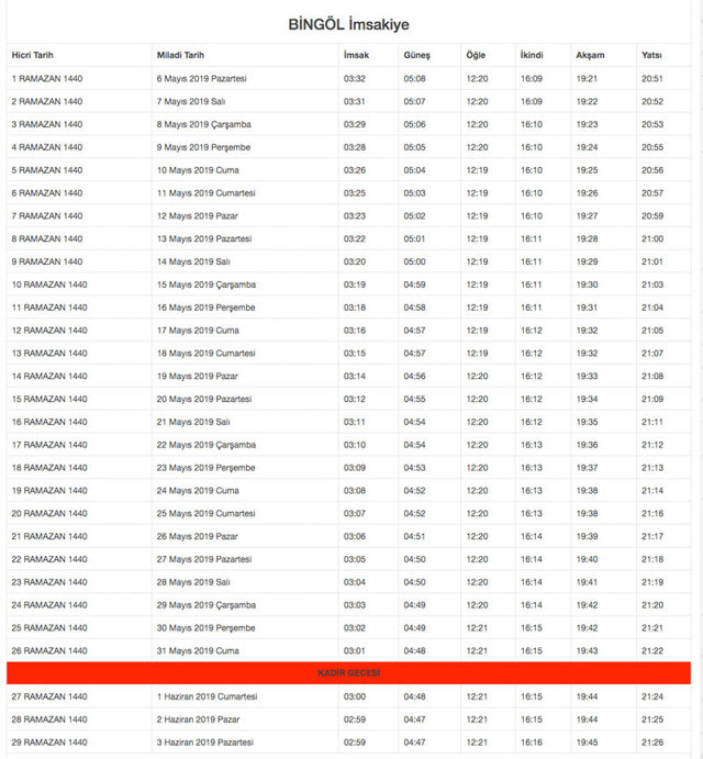 bingöl imsakiye 2019 diyanet imsak-sahur iftar vakti 