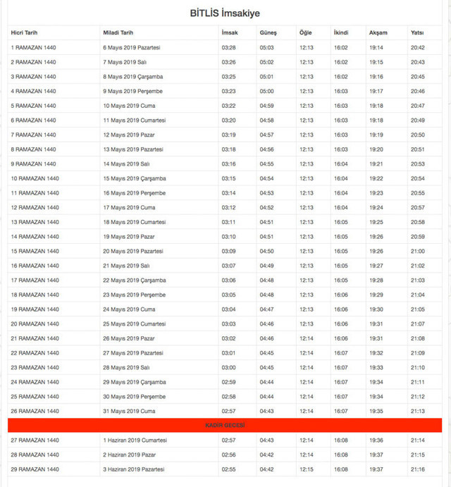 Bitlis 2019 İmsakiyesi ezan saatleri ramazan sahur imsak iftar vakti - Resim: 0