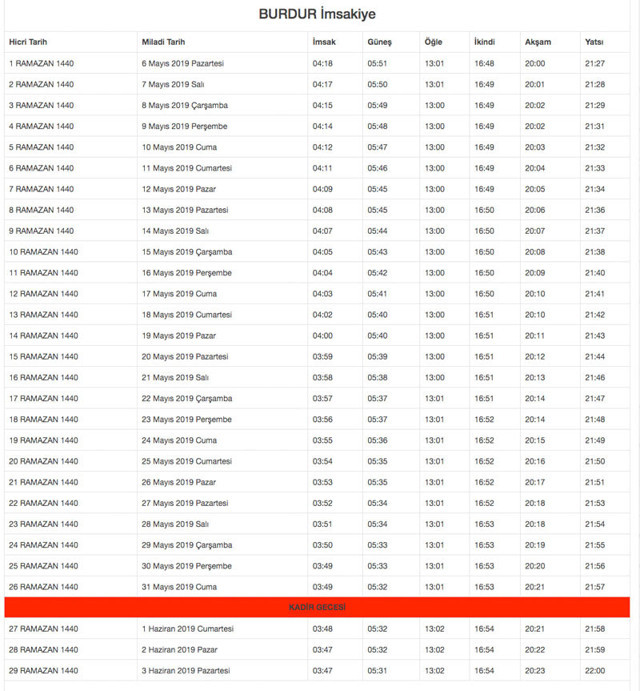 Burdur İmsakiye Ramazan 2019 Diyanet sahur iftar saatleri  - Resim: 0