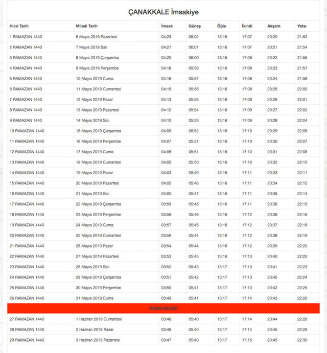 çanakkale imsakiye 2019 diyanet imsak-sahur iftar vakti 