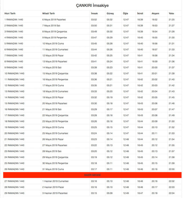 Çankırı İmsakiye vakitleri 2019 sahur ve iftar saatleri - Resim: 0