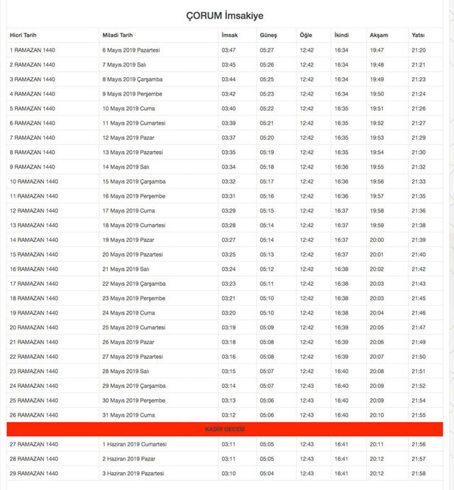 Çorum İmsakiye Ramazan 2019 Diyanet sahur iftar saatleri - Resim: 0
