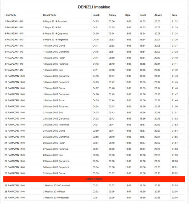 denizli imsakiye 2019 diyanet imsak-sahur iftar vakti 