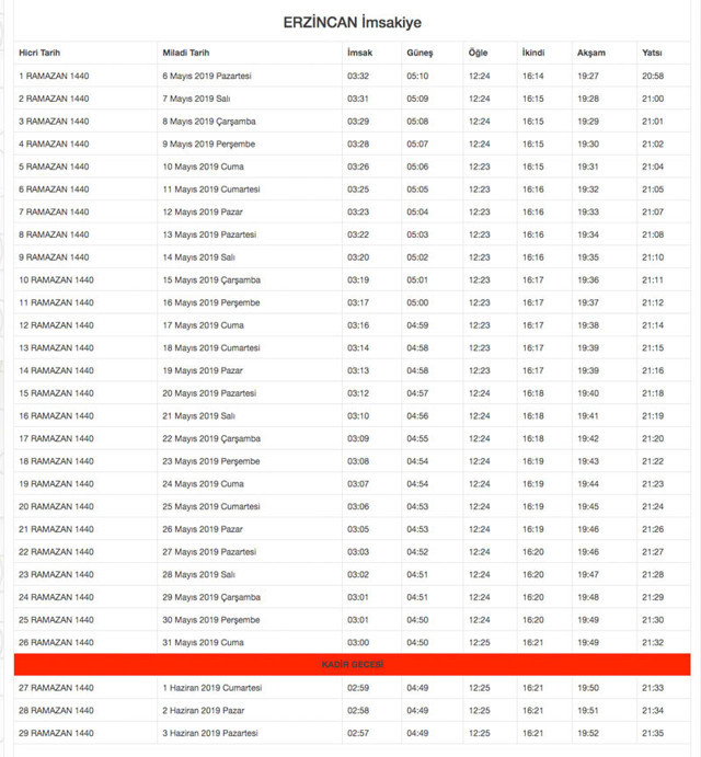Erzincan 2019 İmsakiye ramazan ayı sahur imsak vakti iftar saatleri - Resim: 0
