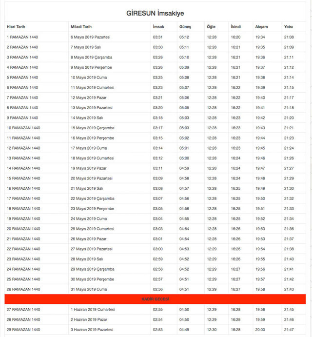 Giresun imsakiyesi 2019 sahur imsak vakti iftar saatleri - Resim: 0