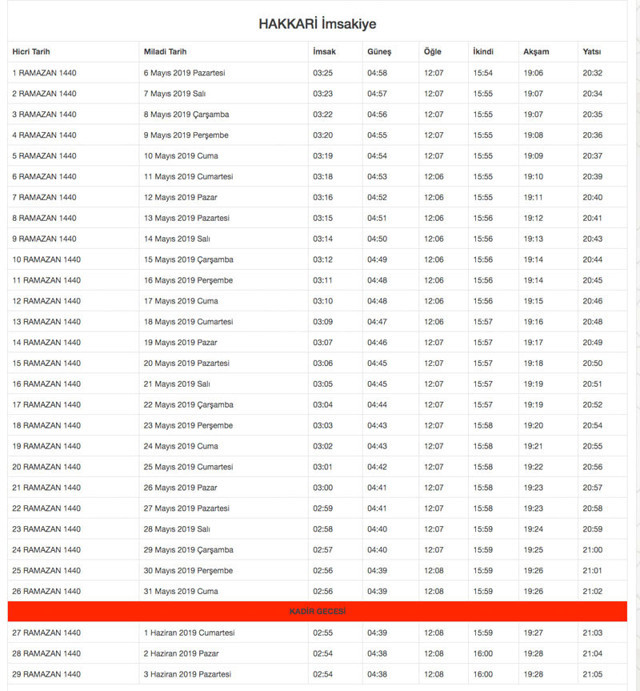 2019 Diyanet imsakiyesi Hakkari sahur imsak vakti iftar saatleri - Resim: 0