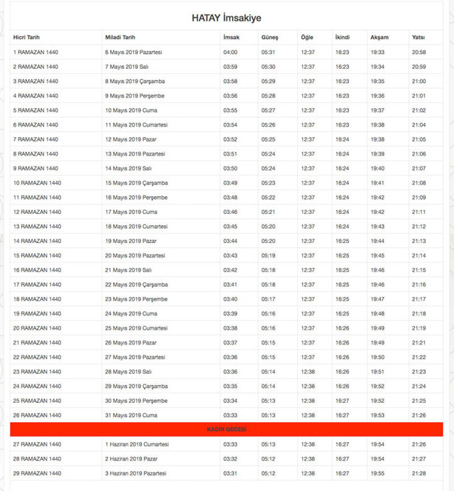 Hatay İmsakiyesi 2019 diyanet takvimi imsak saati iftar vakti - Resim: 0