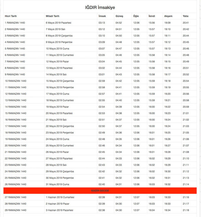 ığdır imsakiye 2019 diyanet imsak-sahur iftar vakti 