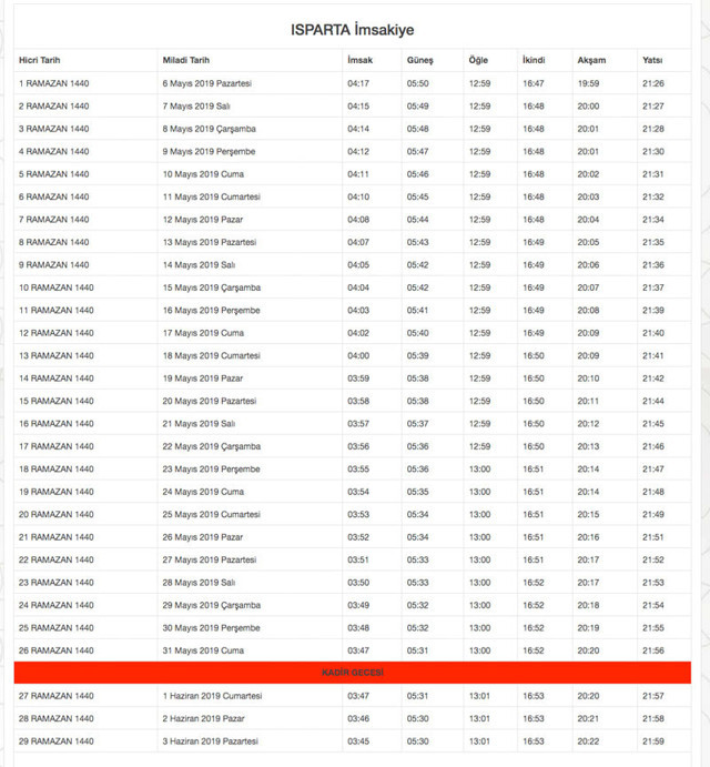 ısparta imsakiye 2019 diyanet imsak-sahur iftar vakti 