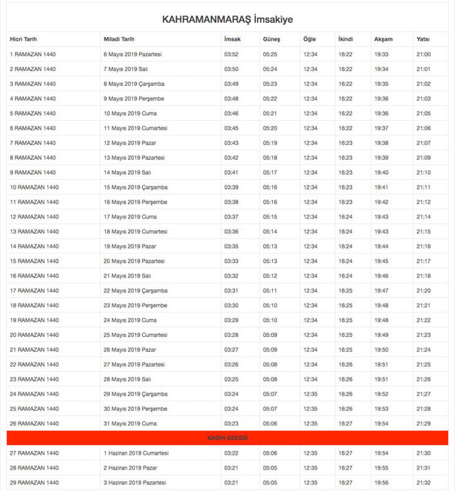 Kahramanmaraş İmsakiye 2019 Diyanet imsakiyesi sahur imsak vakti iftar saatleri - Resim: 0