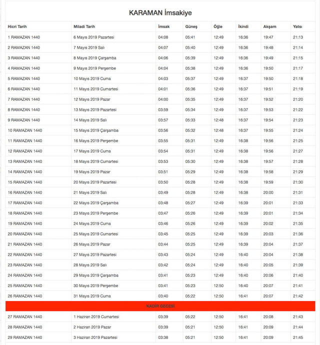 Karaman İmsakiye 2019 Diyanet imsakiyesi sahur imsak vakti iftar saatleri - Resim: 0
