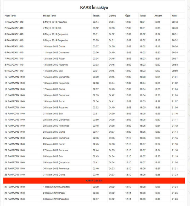 Diyanet imsakiyesi Kars 2019 İmsakiye sahur vakti iftar saatleri - Resim: 0