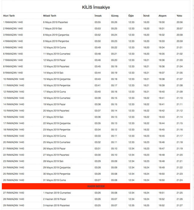 2019 Diyanet Kilis imsakiyesi imsak vakti sahur saatleri - Resim: 0