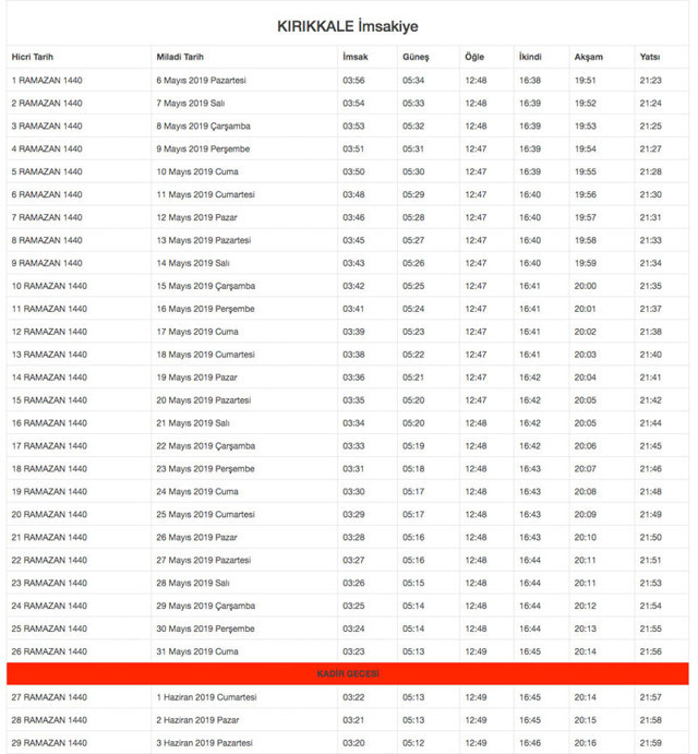 Kırıkkale İmsakiye 2019 Diyanet imsakiyesi sahur imsak vakti iftar saatleri - Resim: 0