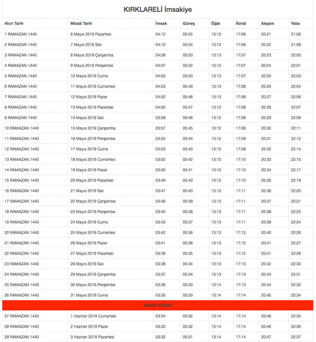 Kırklareli imsakiye 2019 diyanet imsak-sahur iftar vakti
