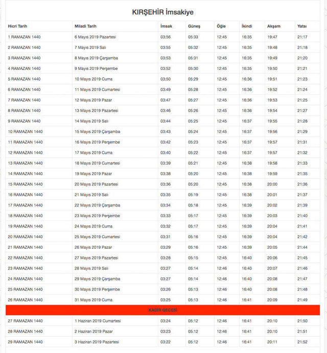 kırşehir imsakiye 2019 diyanet imsak-sahur iftar vakti
