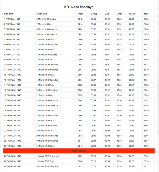 kütahya imsakiye 2019 diyanet imsak-sahur iftar vakti