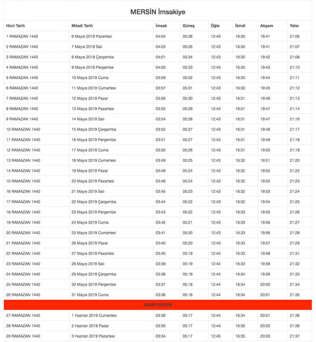 Mersin imsakiye 2019 diyanet imsak-sahur iftar vakti