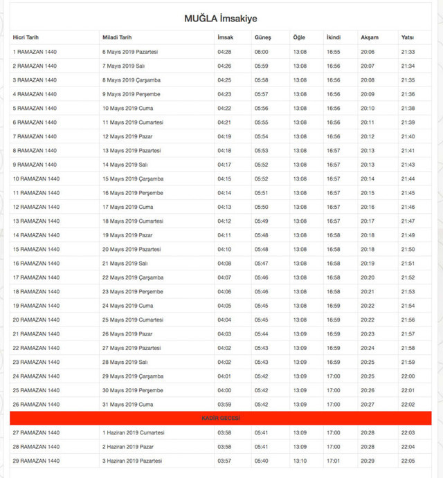 muğla imsakiye 2019 diyanet imsak-sahur iftar vakti 
