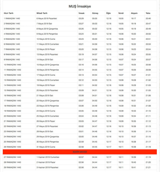 2019 Diyanet Muş İmsakiyesi iftar saatleri sahur imsak vakti - Resim: 0