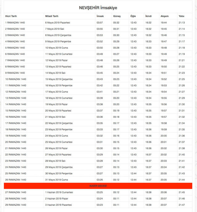 Nevşehir imsakiye 2019 diyanet imsak-sahur iftar vakti 