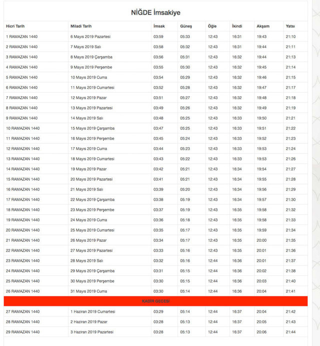 Niğde imsakiye 2019 diyanet imsak-sahur iftar vakti 