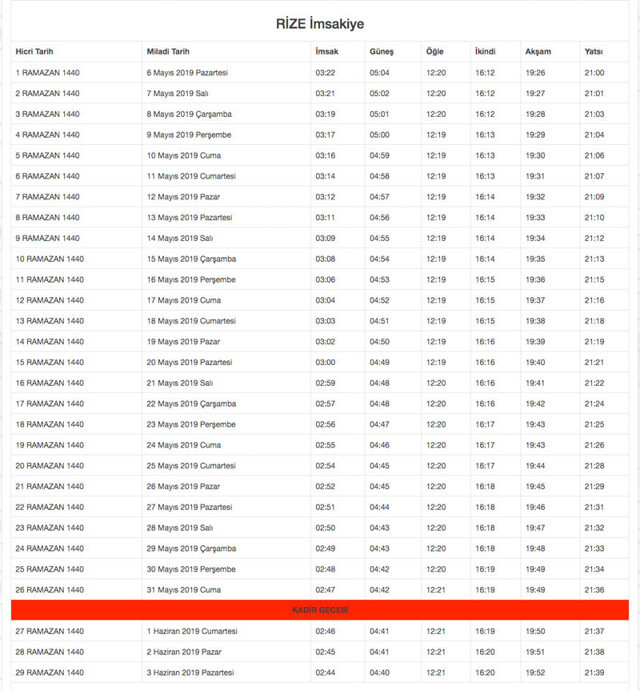 Rize İmsakiye 2019 sahur imsak iftar vakti Diyanet takvimi - Resim: 0