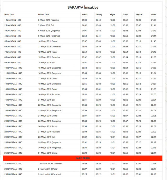 Sakarya İmsakiye 2019 sahur imsak iftar vakti ezan saatleri - Resim: 0