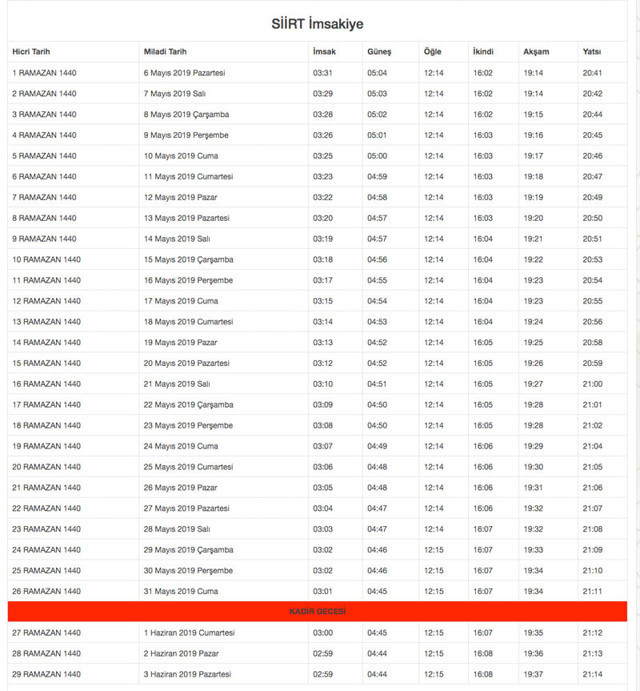 Siirt İmsakiyesi 2019 Diyanet sahur imsak vakti iftar saatleri - Resim: 0