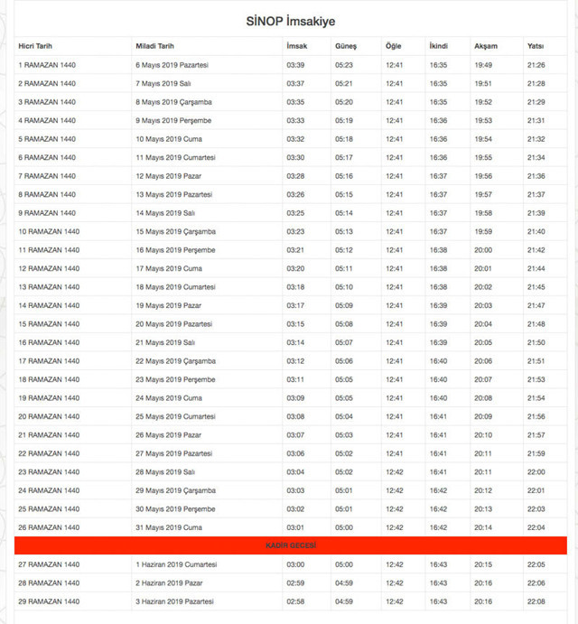 sinop imsakiye 2019 diyanet imsak-sahur iftar vakti 