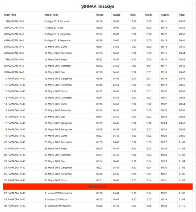 Şırnak imsakiye 2019 diyanet imsak-sahur iftar vakti