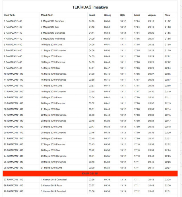 Tekirdağ imsakiye 2019 diyanet imsak-sahur iftar vakti