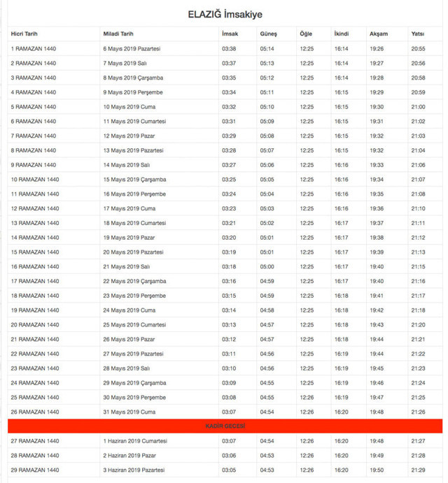 elazığ imsakiye diyanet imsak sahur iftar ramazan