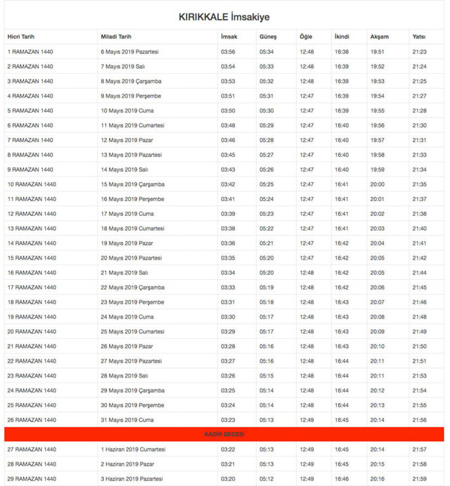Kırklareli İmsakiye 2019 sahur imsak iftar vakti Diyanet takvimi - Resim: 0