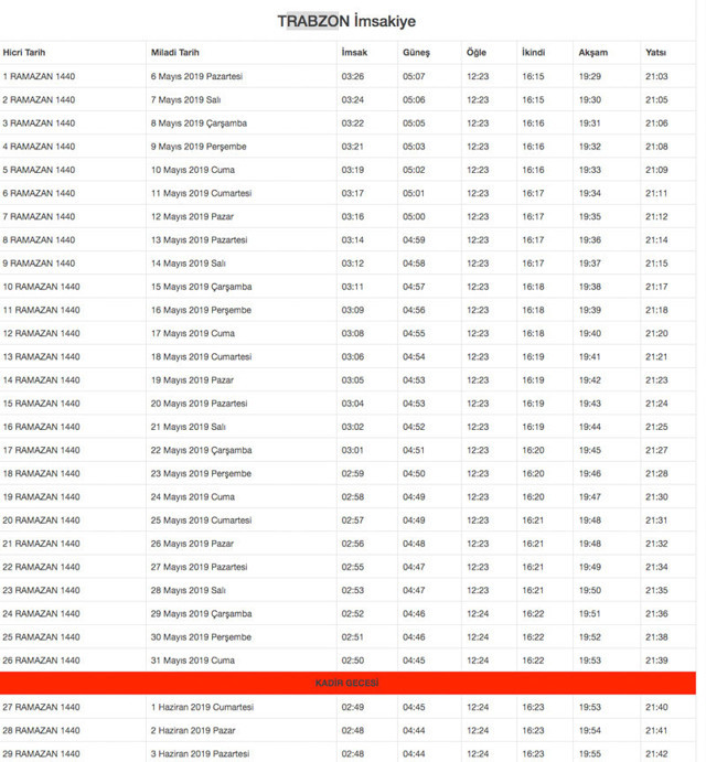 Diyanet Trabzon İmsakiye 2019 sahur imsak vakti ezan saatleri - Resim: 0