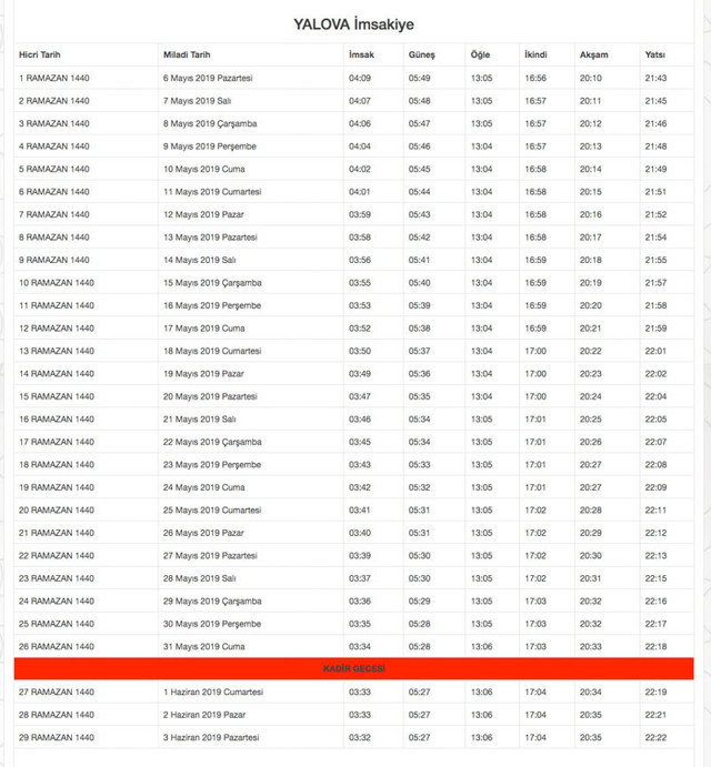 Yalova İmsakiye 2019 sahur saati iftar vakitleri - Resim: 0