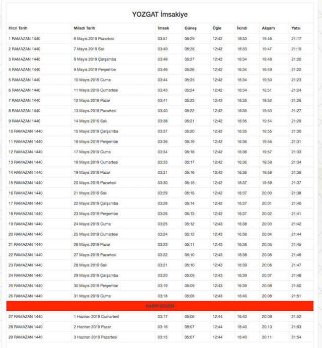 Yozgat İmsakiye 2019 Diyanet imsakiyesi sahur imsak vakti iftar saatleri - Resim: 0