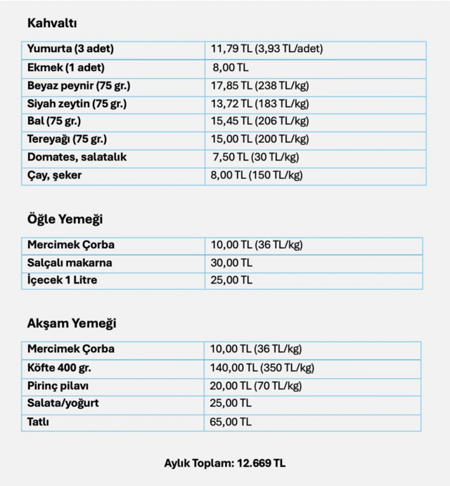 Kılıçdaroğlu'ndan, Erdoğan'a 'yalnızlık' tepkisi! Erdoğan'a liste gönderdi... - Resim: 0
