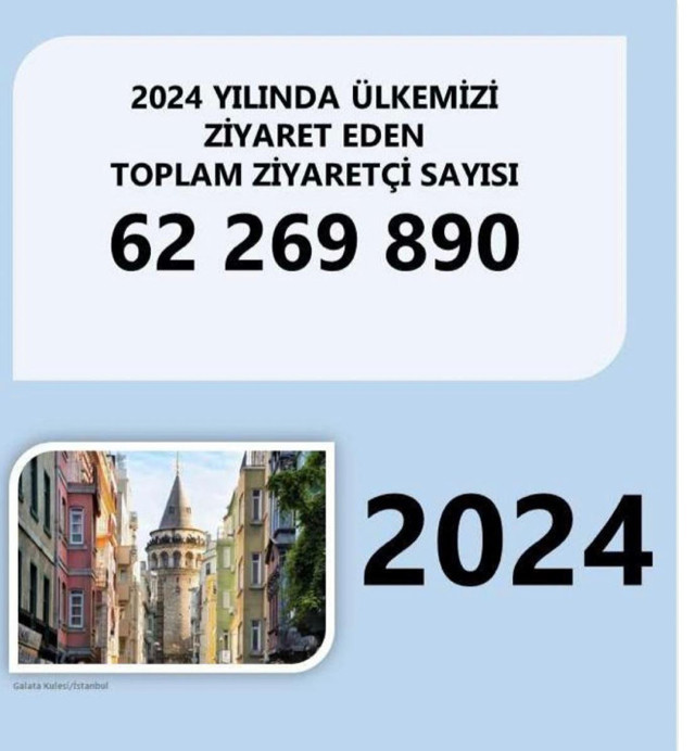 Başkan Erdoğan Bakan Ersoy'dan neden vazgeçmiyor! - Resim: 2
