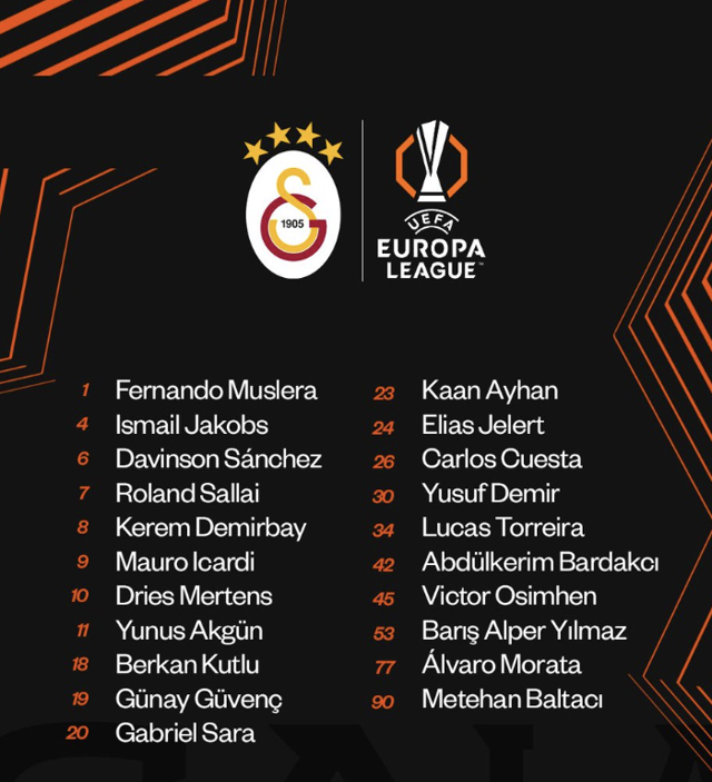 Galatasaray UEFA listesini resmen açıkladı! Yeni transferler yok - Resim: 1