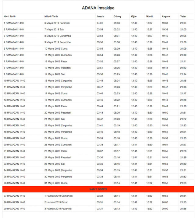 Adana İmsakiye 2019 sahur imsak iftar vakti ezan saatleri
- Resim: 0