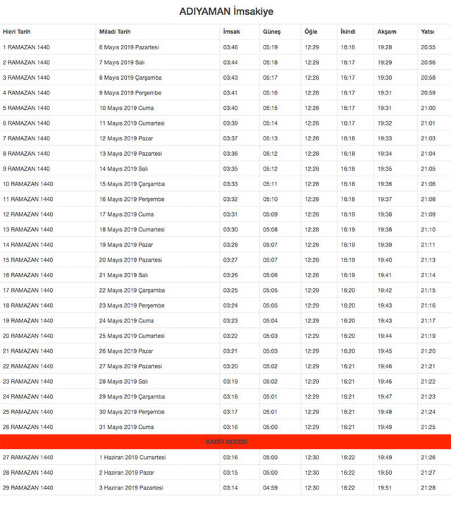 adıyaman imsakiye ramazan 2019
